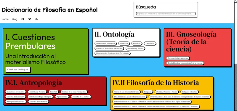 Diccionario de Filosofía