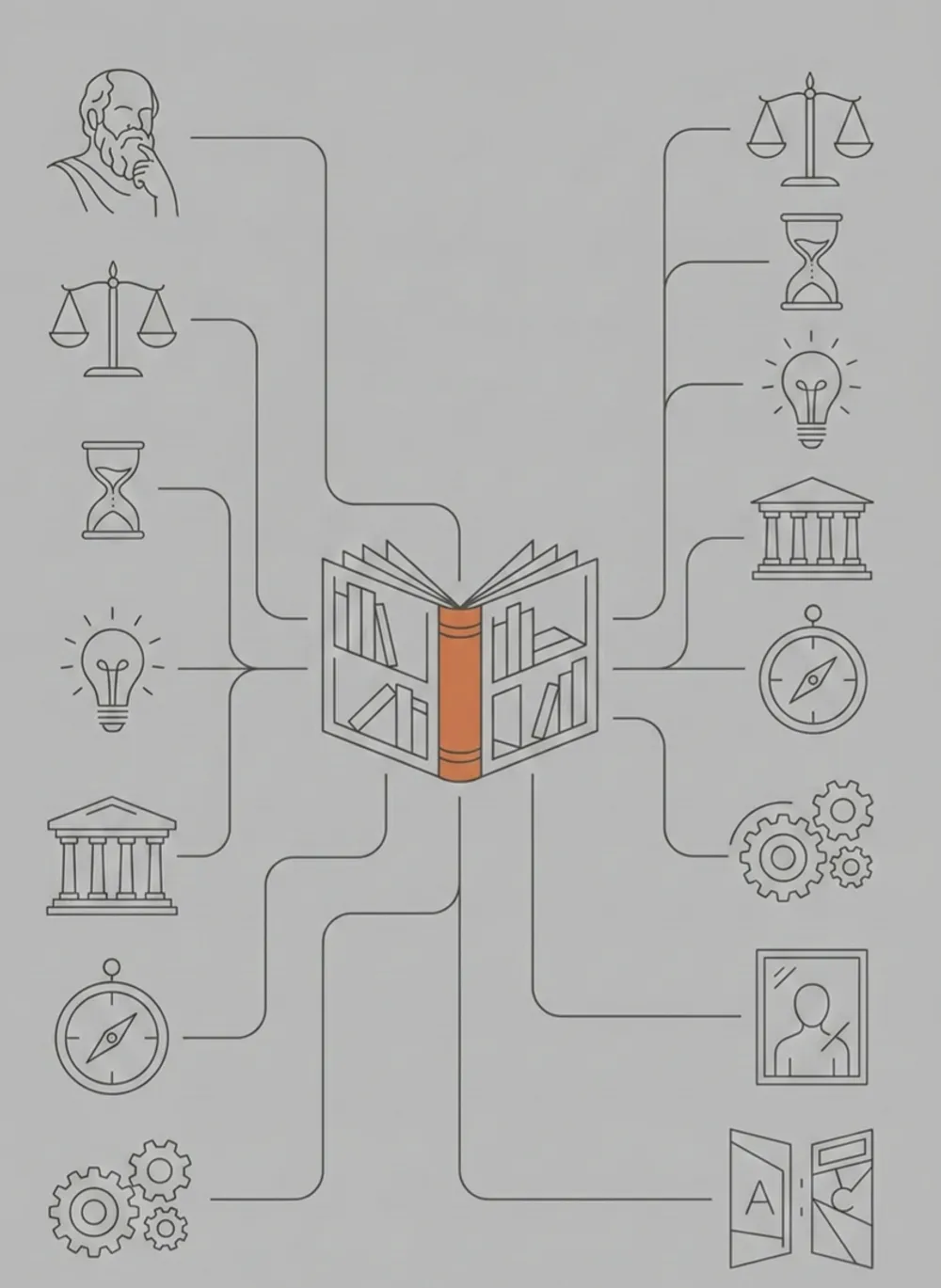 Philosophy Dictionary